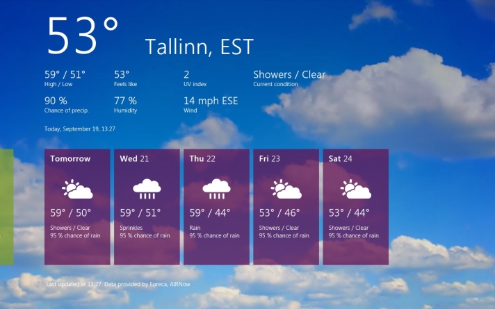 Kuidas muuta Fahrenheiti Celsiuseks kasutades Metro Weather rakendust[Windows 8]