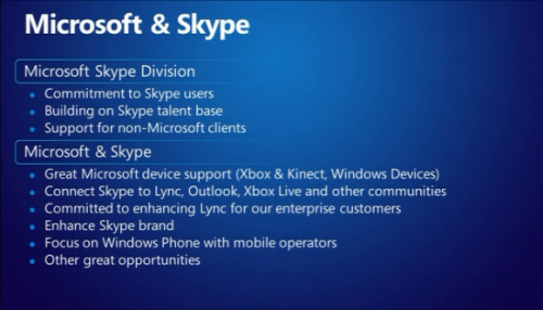 Microsoft & Skype