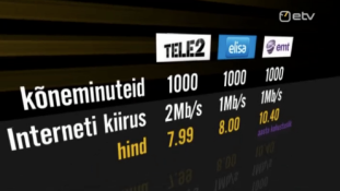 Ringvaade: Tele2 pakkumine on operaatoritest kõige soodsam