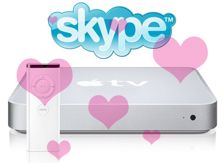 Skype + AppleTV