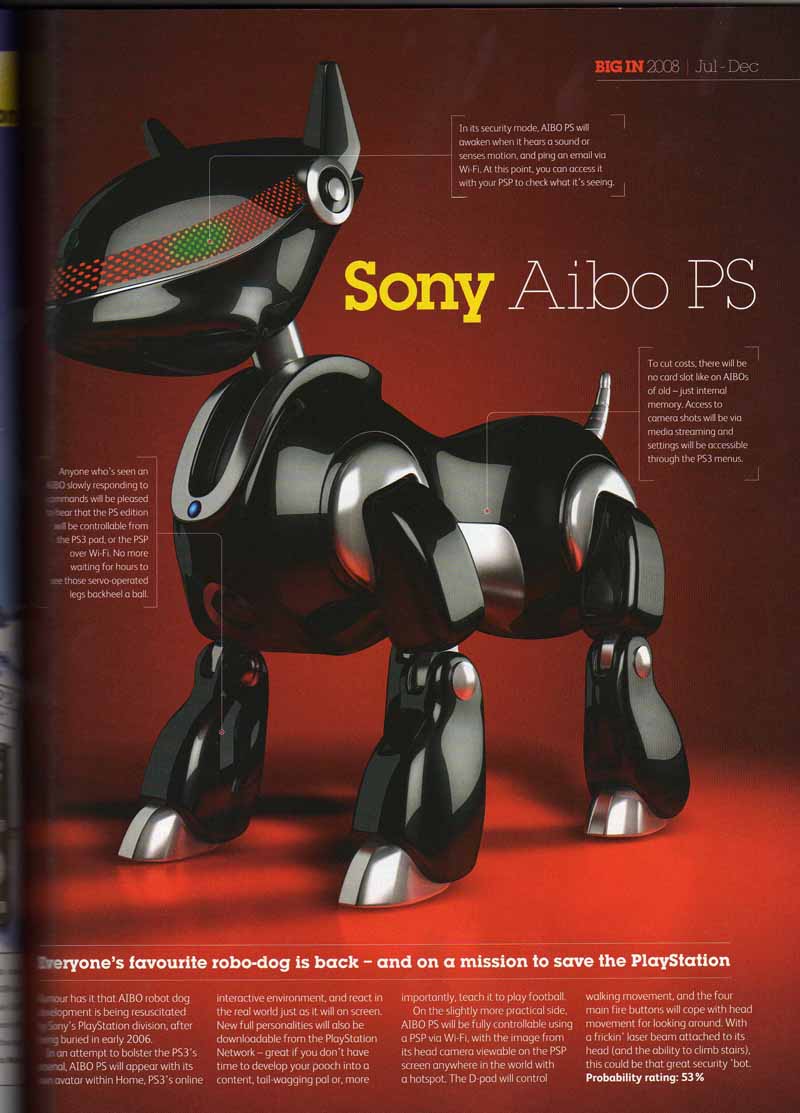 Sony Aibo PS